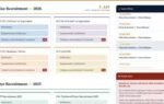 ts police recruitment 2026