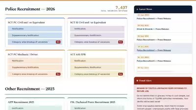 ts police recruitment 2026