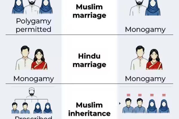 ucc what changes for whom