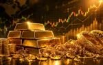 1788417042 gold price prediction