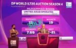 1790769696 ilt20 season 4 player auction ilt20 photo