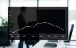 declining insurance costs graph