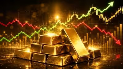gold buying