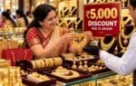 gold price discount