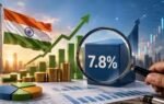india gdp growth
