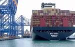 indias trade deficit