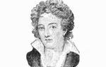 quote of the day by percy bysshe shelley rise like lions after slumber in unvanquishable number
