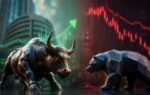 stock market outlook