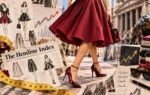 the curious link between hemlines and the economy