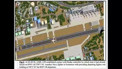 aaib