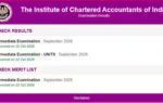 icai ca inter result 2026