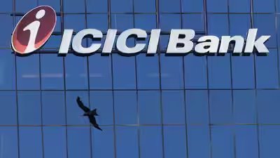 icici bank