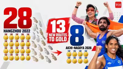 indias medal route to gold