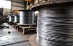 industrial growth may ease to 6