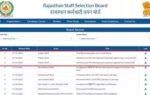 rajasthan jail prahari final result 2026