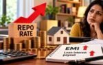 repo rate hike impact