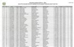 rssb driver test result 2026