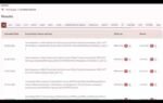 ssc cpo result 2026