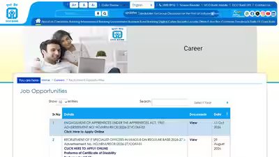 uco bank apprentice recruitment 2026